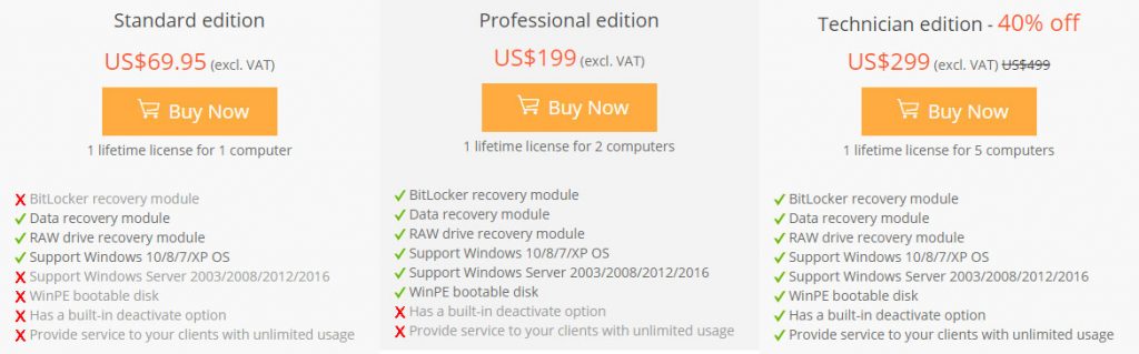 m3 data recovery coupon code