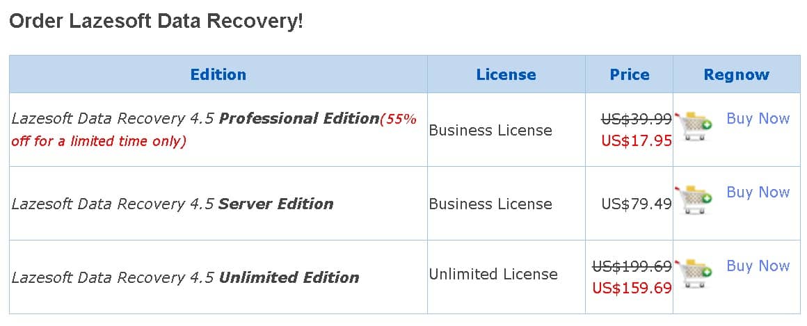 lazesoft free trial mac file recovery