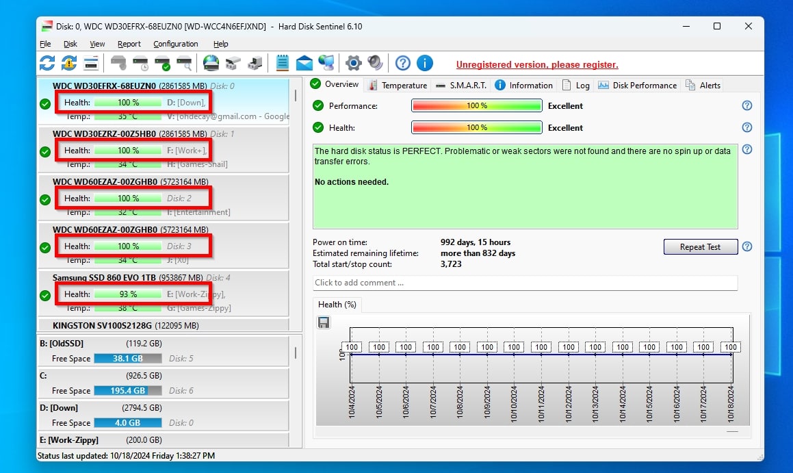 Hard Disk Sentinel Checking Device Health Statuses