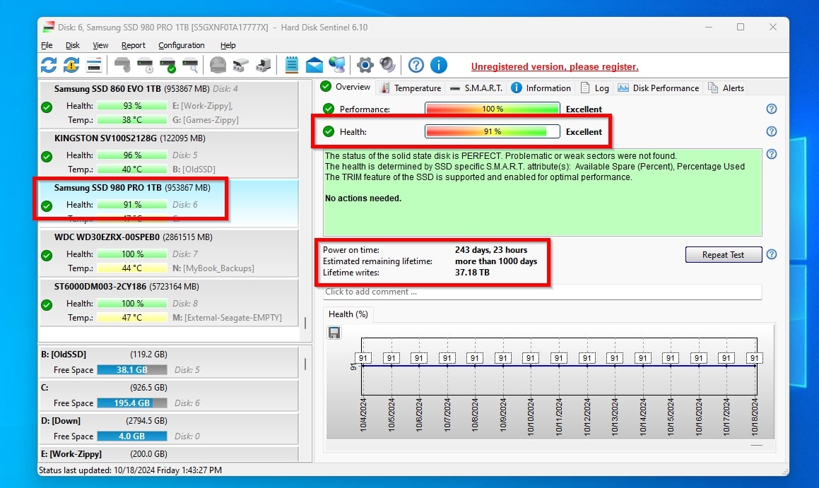 Hard Disk Sentinel Highlighted Single Device Health And Lifetime Estimates